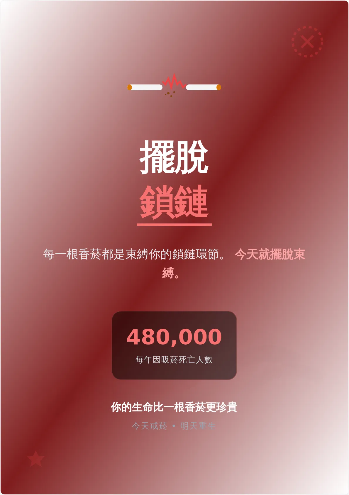 擺脫煙癮反菸宣傳海報
