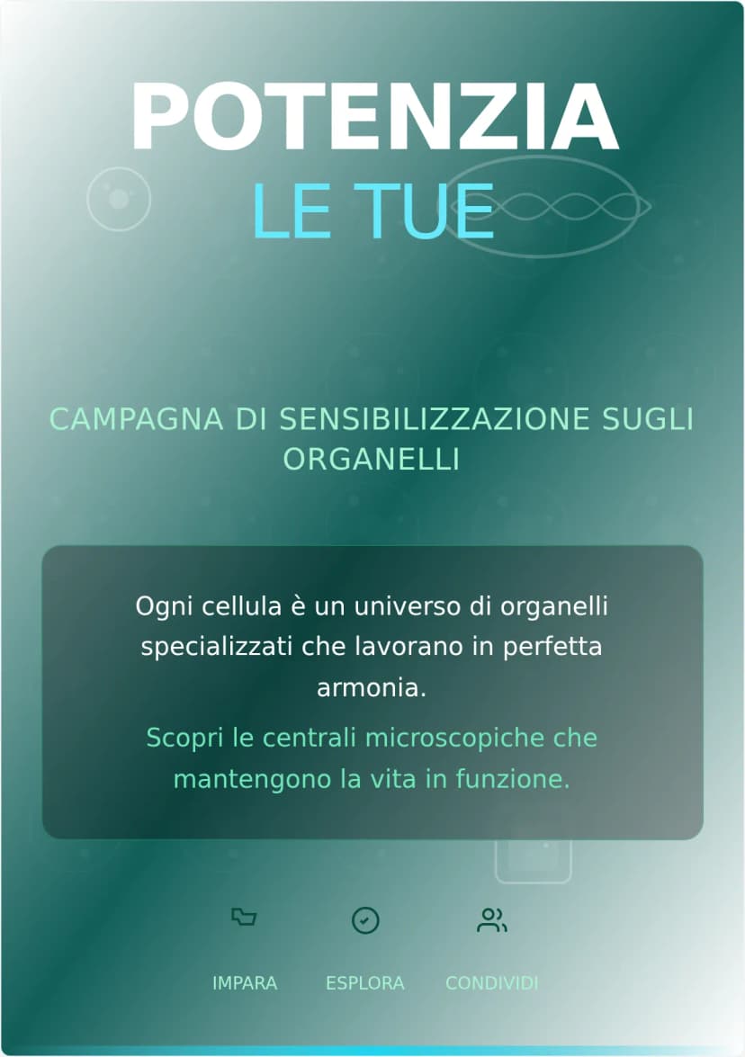 Modello di Poster per Campagna sugli Organelli