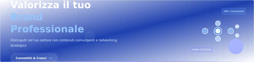 Modello Professionale di Banner LinkedIn