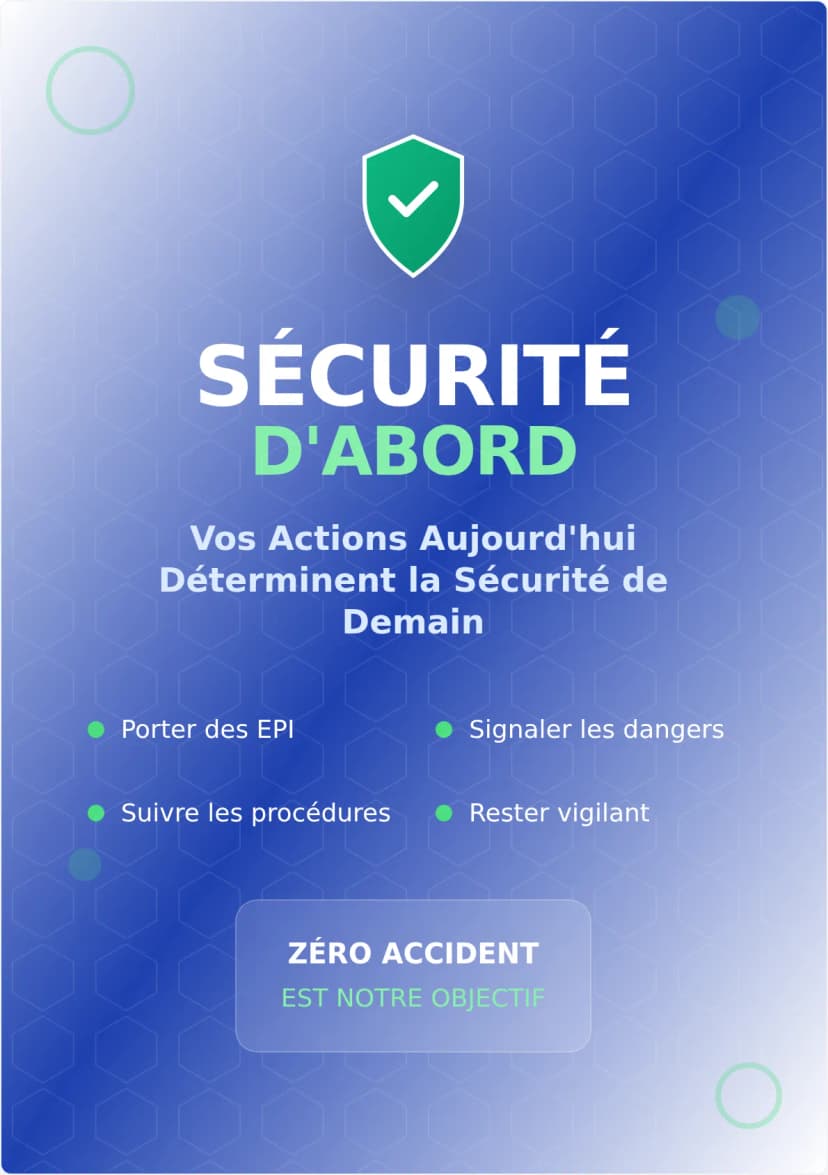 Affiche de Sécurité au Travail