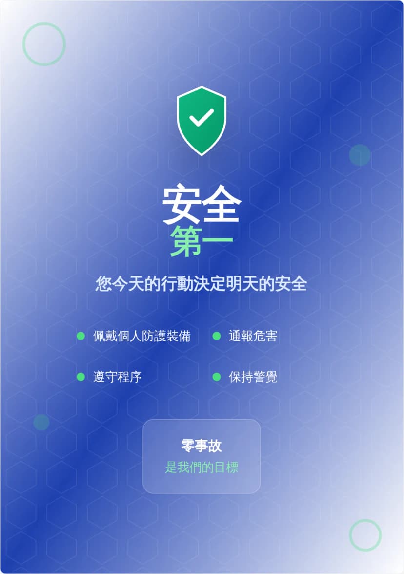 安全職場海報